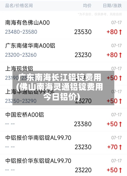 广东南海长江铝锭费用(佛山南海灵通铝锭费用今日铝价)