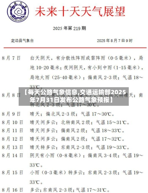【每天公路气象信息,交通运输部2025年7月31日发布公路气象预报】-第2张图片