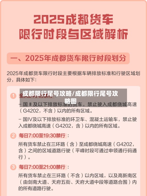 成都限行尾号攻略/成都限行尾号攻略图