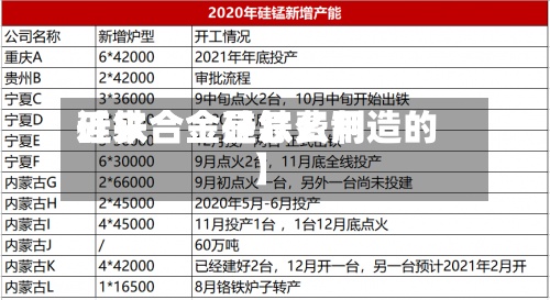 近来【铁合金硅铁费用硅铁合金是怎么制造的】-第2张图片