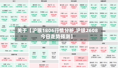 关于【沪银1806行情分析,沪银2608今日走势预测】