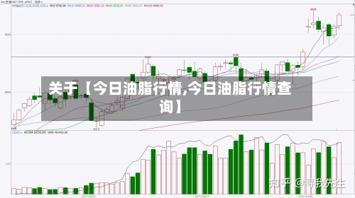 关于【今日油脂行情,今日油脂行情查询】