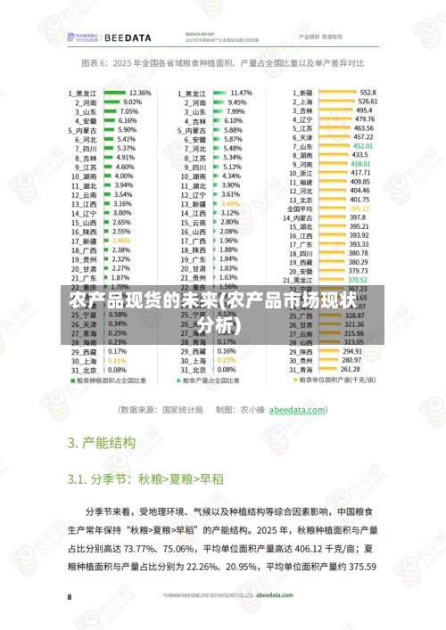 农产品现货的未来(农产品市场现状分析)-第2张图片