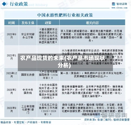 农产品现货的未来(农产品市场现状分析)