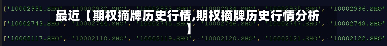 最近【期权摘牌历史行情,期权摘牌历史行情分析】