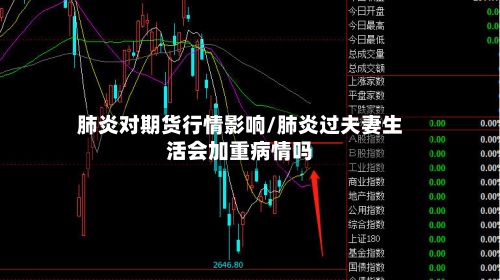 肺炎对期货行情影响/肺炎过夫妻生活会加重病情吗