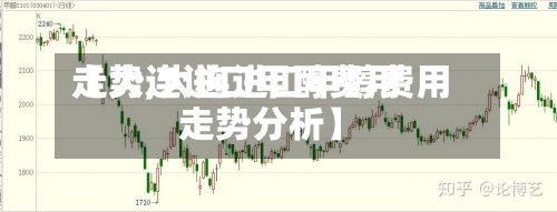 【大连进口甲醇费用走势,大连进口甲醇费用走势分析】