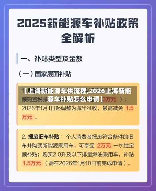 【上海新能源车供流程,2026上海新能源车补贴怎么申请】