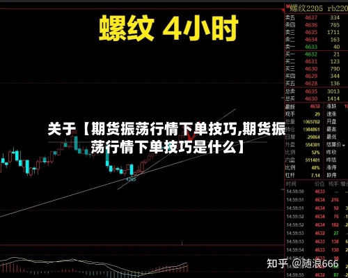 关于【期货振荡行情下单技巧,期货振荡行情下单技巧是什么】
