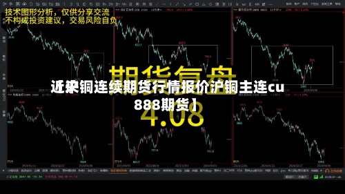近来【沪铜连续期货行情报价沪铜主连cu888期货】-第2张图片