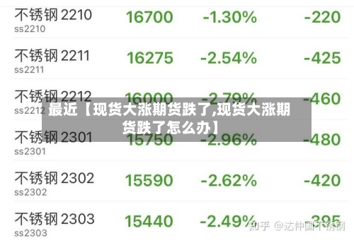 最近【现货大涨期货跌了,现货大涨期货跌了怎么办】