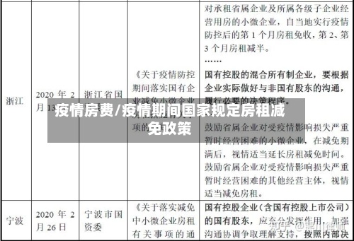 疫情房费/疫情期间国家规定房租减免政策-第2张图片