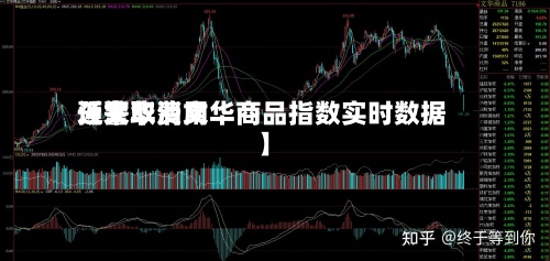 近来
【文华费用
预警取消文华商品指数实时数据】-第2张图片