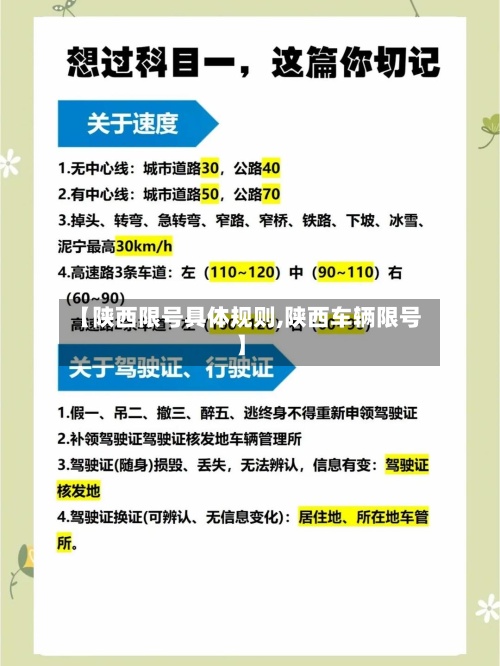 【陕西限号具体规则,陕西车辆限号】