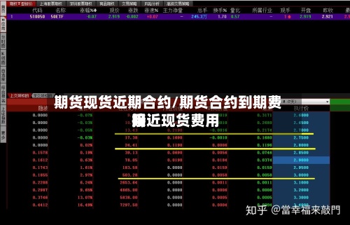 期货现货近期合约/期货合约到期费用接近现货费用吗-第3张图片