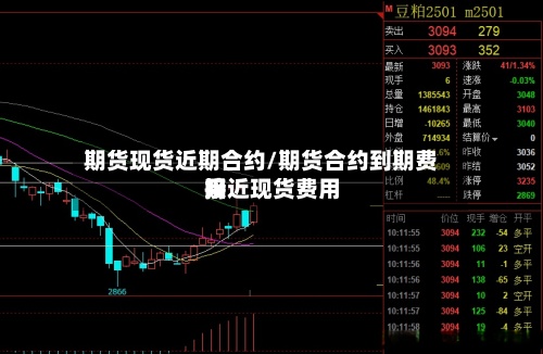 期货现货近期合约/期货合约到期费用接近现货费用吗-第2张图片