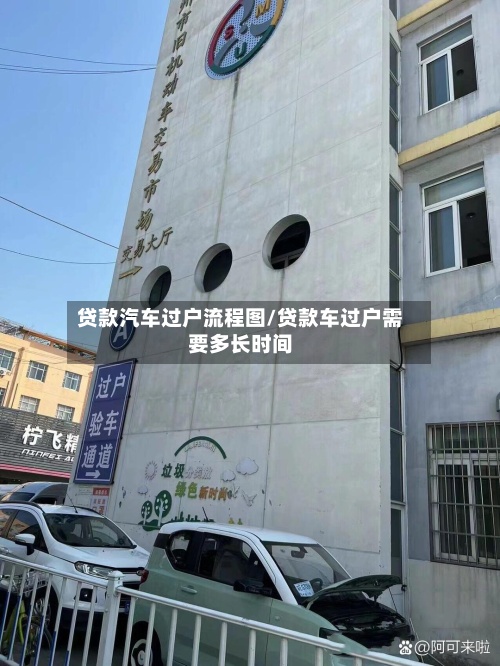 贷款汽车过户流程图/贷款车过户需要多长时间