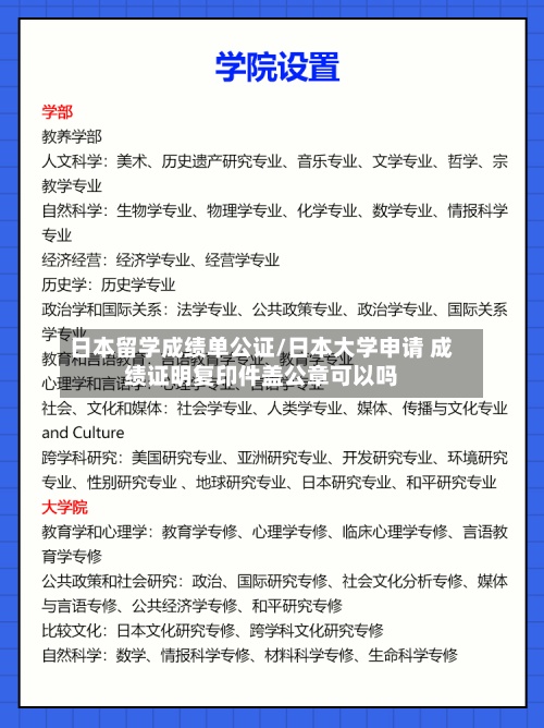 日本留学成绩单公证/日本大学申请 成绩证明复印件盖公章可以吗