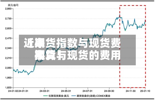 近来【期货指数与现货费用期货与现货的费用换算】