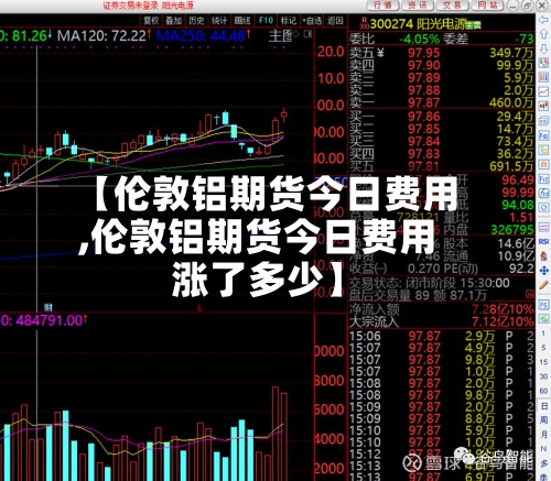 【伦敦铝期货今日费用,伦敦铝期货今日费用涨了多少】-第2张图片