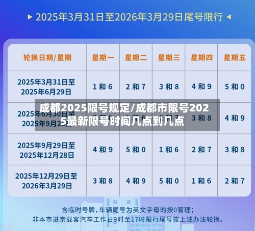 成都2025限号规定/成都市限号2025最新限号时间几点到几点-第2张图片