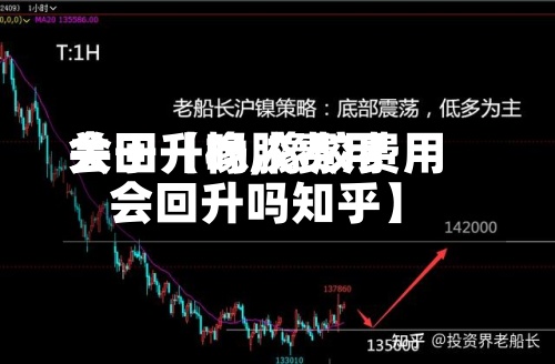 关于【橡胶费用会回升吗,橡胶费用会回升吗知乎】