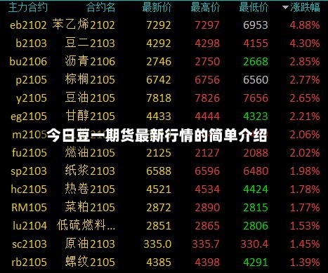 今日豆一期货最新行情的简单介绍-第2张图片