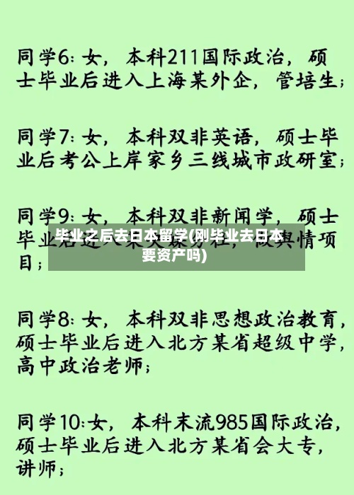 毕业之后去日本留学(刚毕业去日本要资产吗)-第2张图片