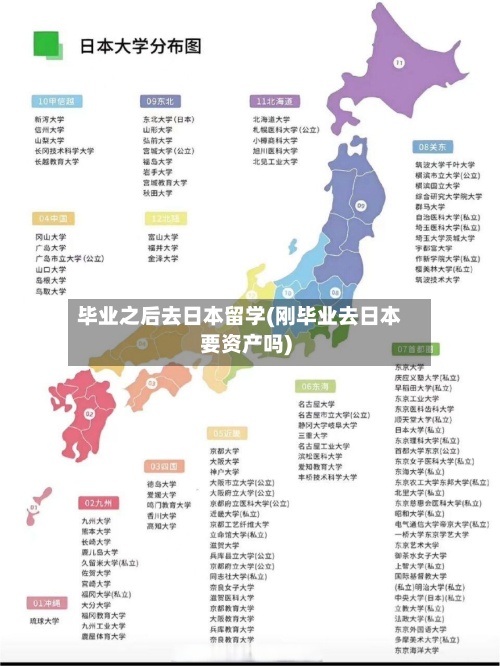 毕业之后去日本留学(刚毕业去日本要资产吗)