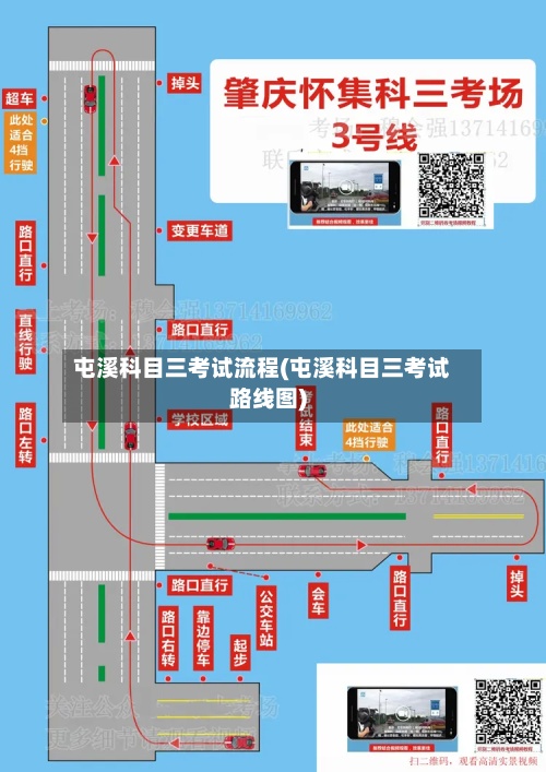 屯溪科目三考试流程(屯溪科目三考试路线图)