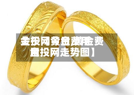 关于【黄金费用金投网今日,黄金费用金投网走势图】-第2张图片