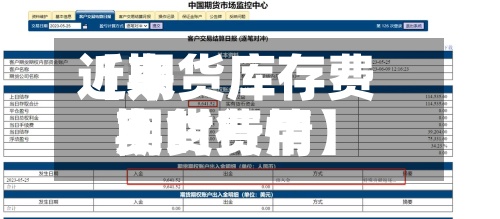 近来【期货库存费用期货费用实时行情】-第3张图片