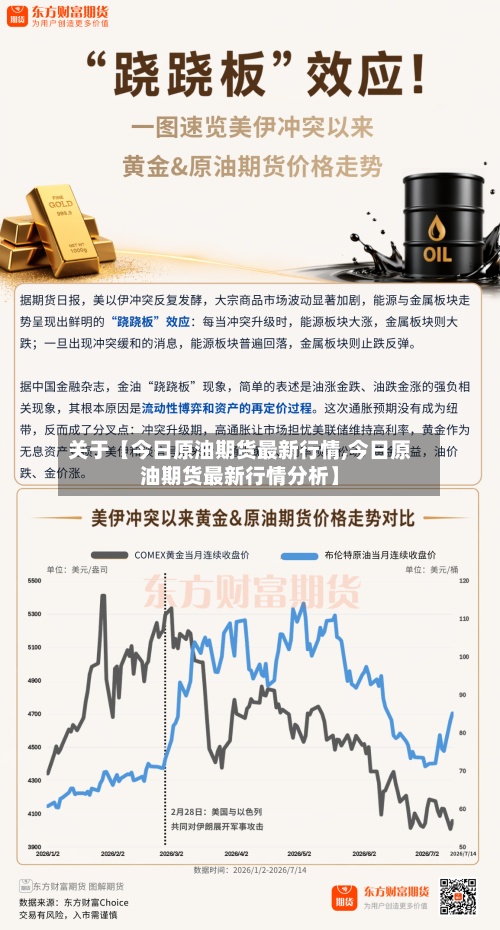 关于【今日原油期货最新行情,今日原油期货最新行情分析】