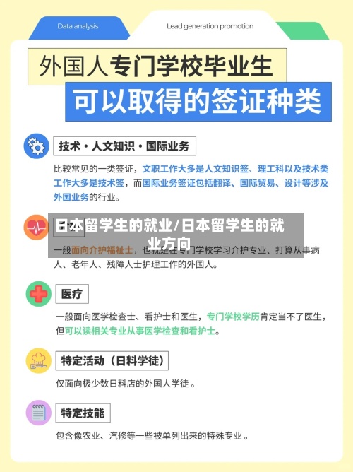 日本留学生的就业/日本留学生的就业方向