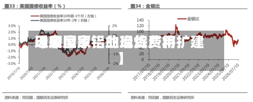 近来【印度原铝的现货费用印度国家铝业冶炼厂将扩建】-第2张图片
