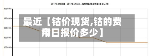 最近【钴价现货,钴的费用
今日报价多少】-第2张图片