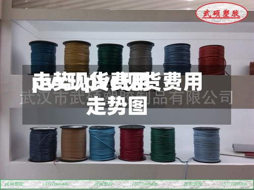 pvc现货费用走势/pvc现货费用走势图-第3张图片
