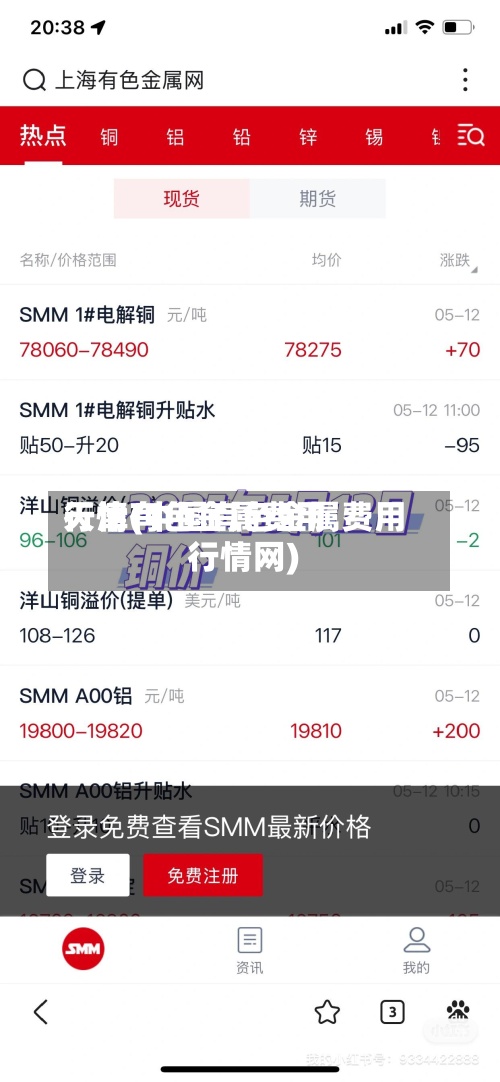 天津有色金属费用行情(中国有色金属费用行情网)-第2张图片