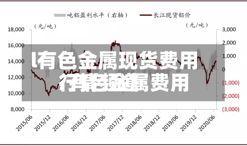 l有色金属现货费用/有色金属费用行情频道-第2张图片