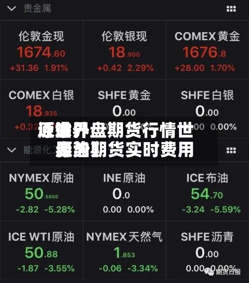 近来【世界原油外盘期货行情世界原油期货实时费用走势】