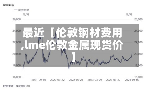 最近【伦敦钢材费用,lme伦敦金属现货价】-第3张图片