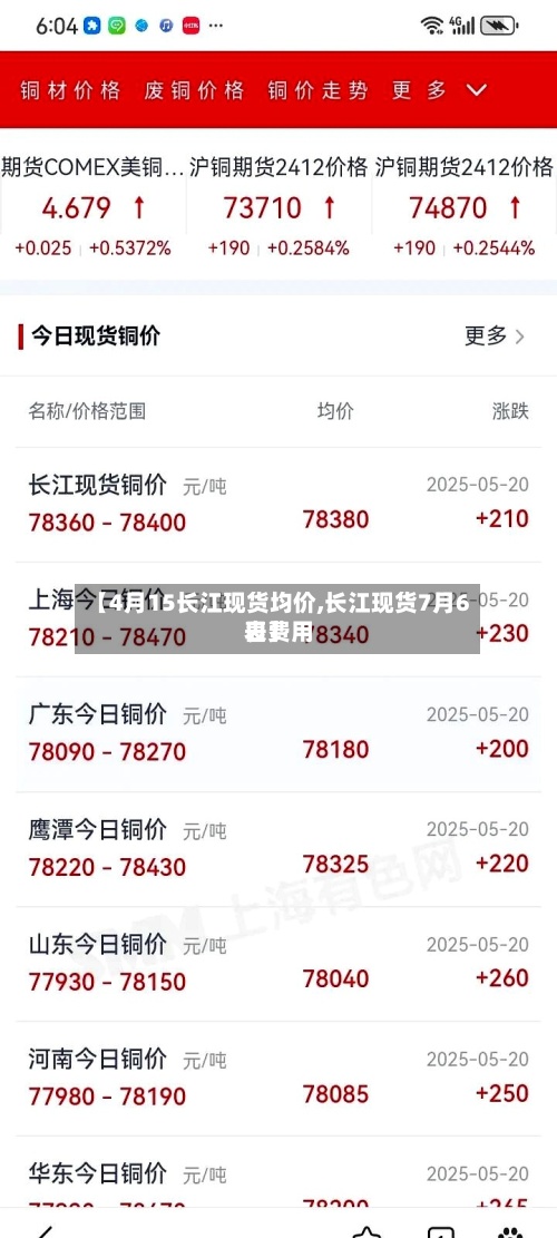 【4月15长江现货均价,长江现货7月6日费用表】-第2张图片