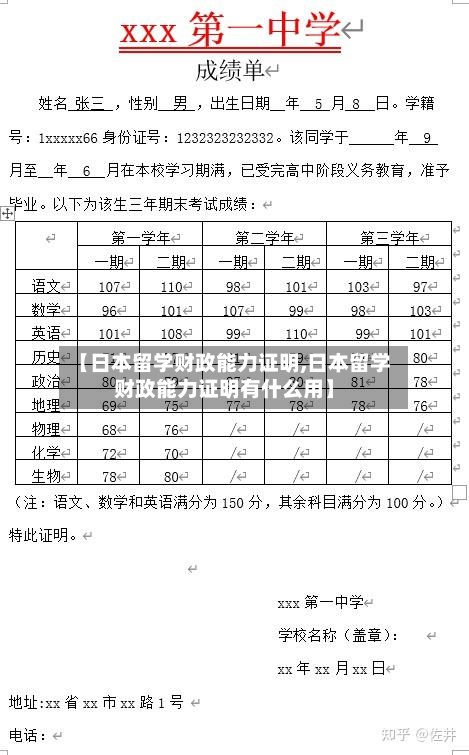【日本留学财政能力证明,日本留学财政能力证明有什么用】-第3张图片