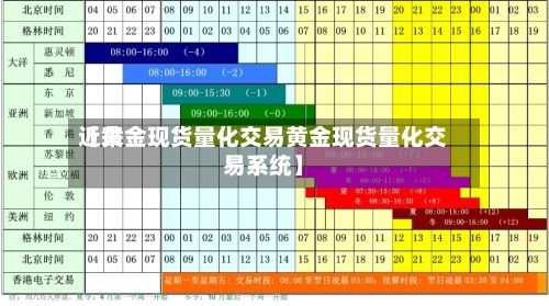 近来【黄金现货量化交易黄金现货量化交易系统】-第2张图片