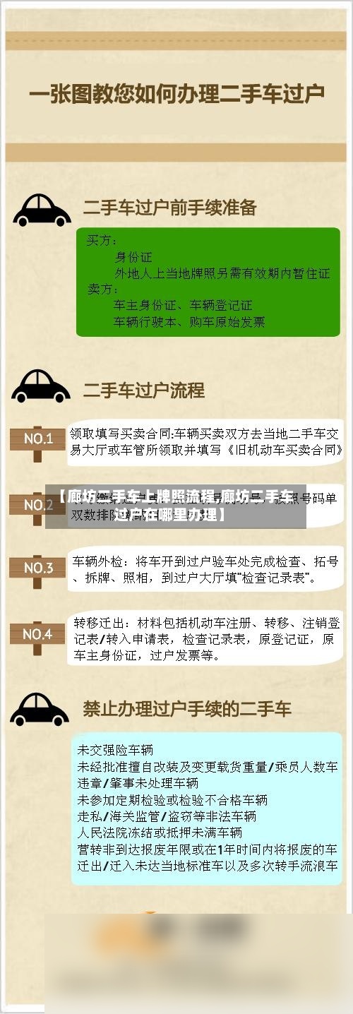 【廊坊二手车上牌照流程,廊坊二手车过户在哪里办理】-第3张图片