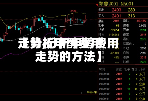 【分析甲醇费用
走势,分析甲醇费用
走势的方法】-第3张图片