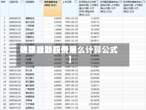 近来
【除权期权费用
除权后的股价怎么计算公式】-第2张图片