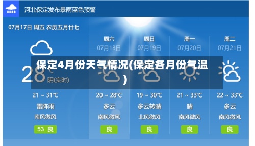 保定4月份天气情况(保定各月份气温)