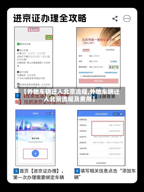 【外地车辆迁入北京流程,外地车辆迁入北京流程及费用】-第2张图片
