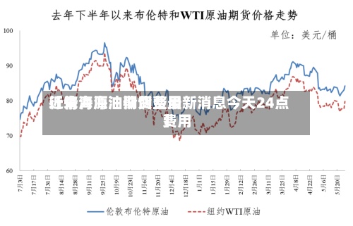 近来【青海原油期货费用行情青海油价调整最新消息今天24点费用】-第2张图片